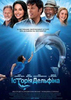 Історія дельфіна